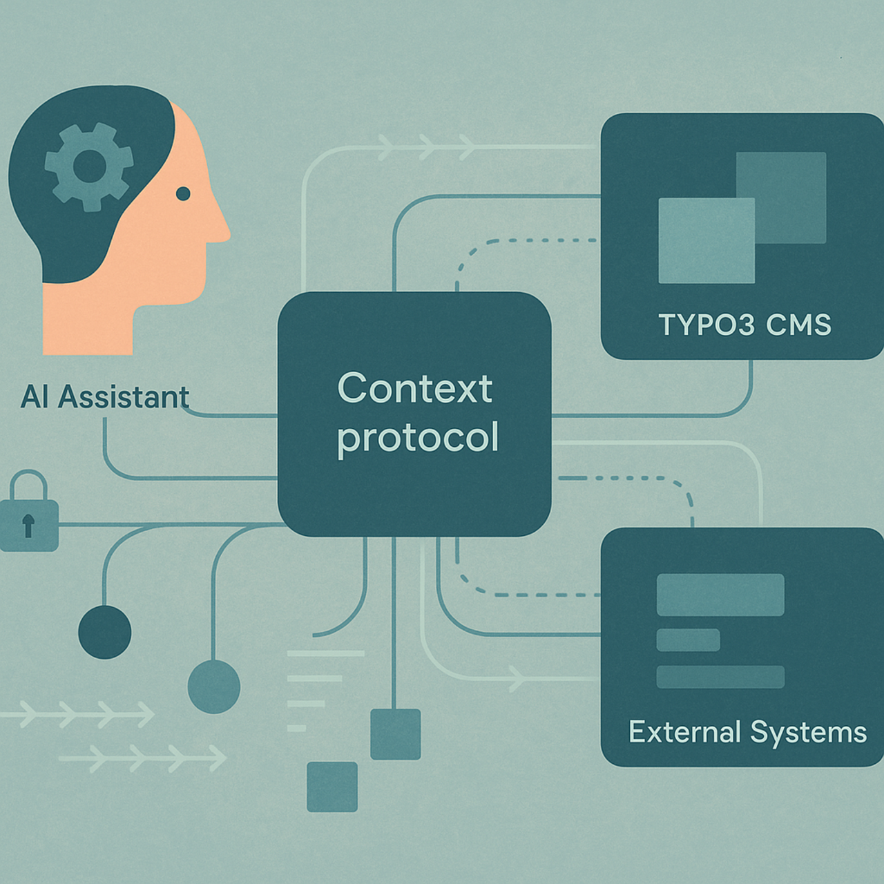 MCP als Schnittstelle zwischen KI Assistent, TYPO3 CMS und externen Systemen